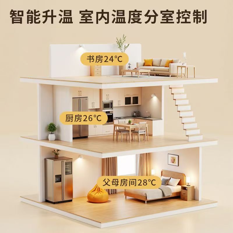 苍梧县 石墨烯电地暖公司哪家好？户型适配方案指南